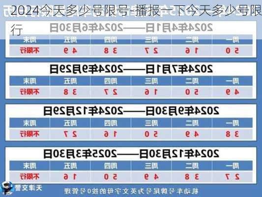 2024今天多少号限号-播报一下今天多少号限行