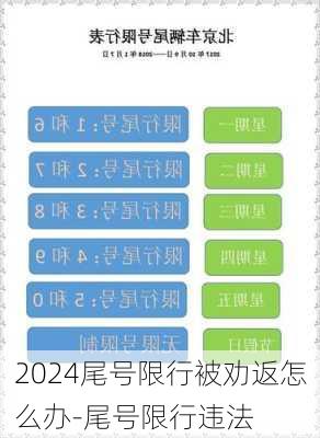 2024尾号限行被劝返怎么办-尾号限行违法