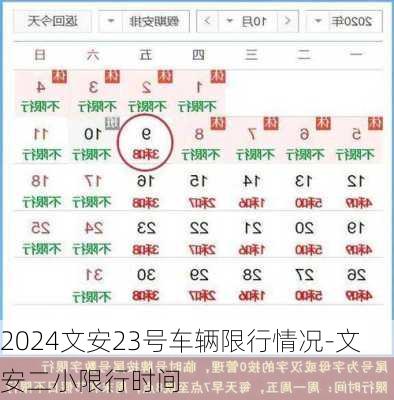 2024文安23号车辆限行情况-文安二小限行时间