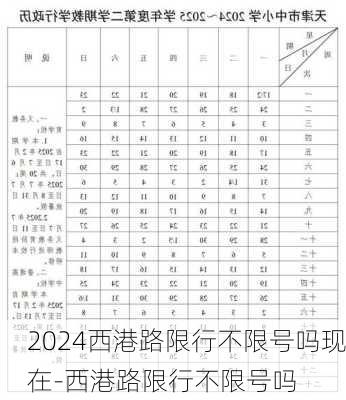 2024西港路限行不限号吗现在-西港路限行不限号吗