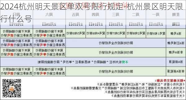 2024杭州明天景区单双号限行规定-杭州景区明天限行什么号