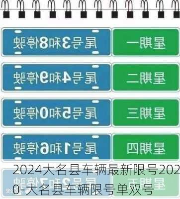 2024大名县车辆最新限号2020-大名县车辆限号单双号