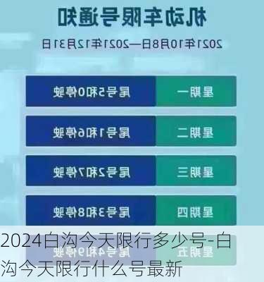 2024白沟今天限行多少号-白沟今天限行什么号最新