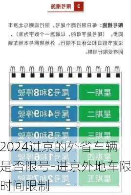 2024进京的外省车辆是否限号-进京外地车限时间限制