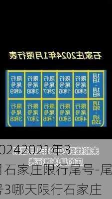 20242021年3月石家庄限行尾号-尾号3哪天限行石家庄