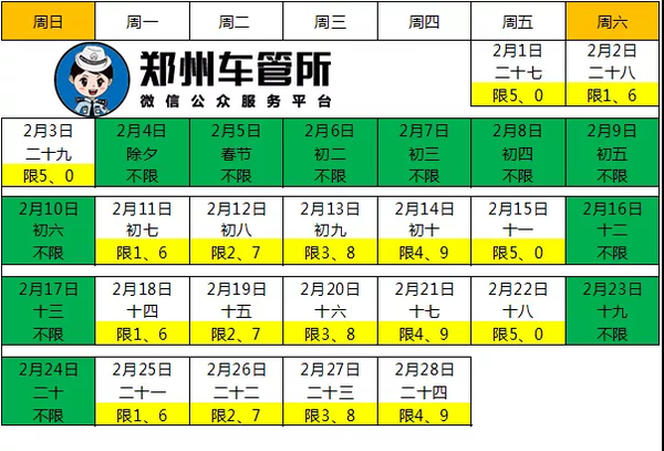 2024河南过年期间车辆限号吗-河南过年限行吗