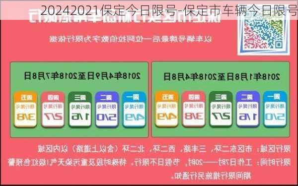 20242021保定今日限号-保定市车辆今日限号