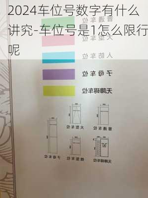 2024车位号数字有什么讲究-车位号是1怎么限行呢