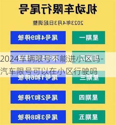 2024车辆限号不能进小区吗-汽车限号可以在小区行驶吗