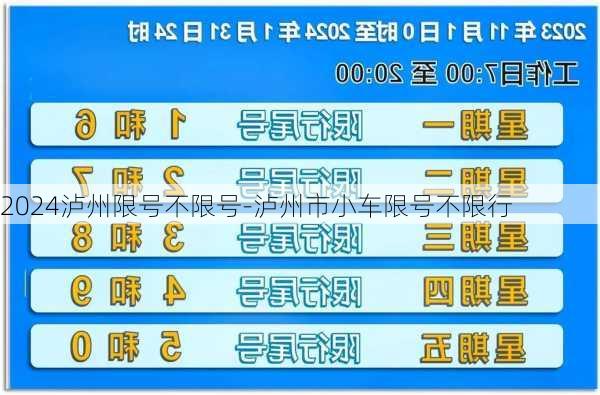 2024泸州限号不限号-泸州市小车限号不限行