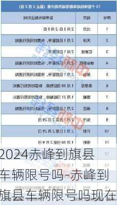 2024赤峰到旗县车辆限号吗-赤峰到旗县车辆限号吗现在