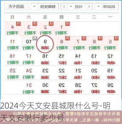 2024今天文安县城限什么号-明天文安限行多少号