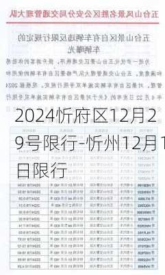 2024忻府区12月29号限行-忻州12月1日限行