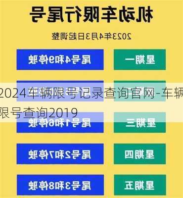 2024车辆限号记录查询官网-车辆限号查询2019