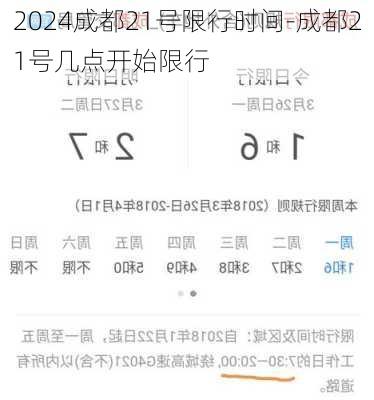 2024成都21号限行时间-成都21号几点开始限行