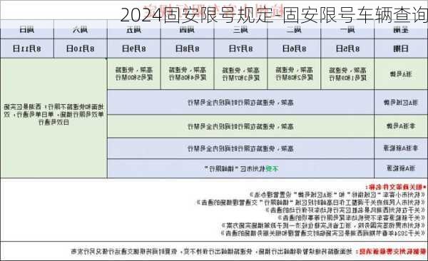 2024固安限号规定-固安限号车辆查询