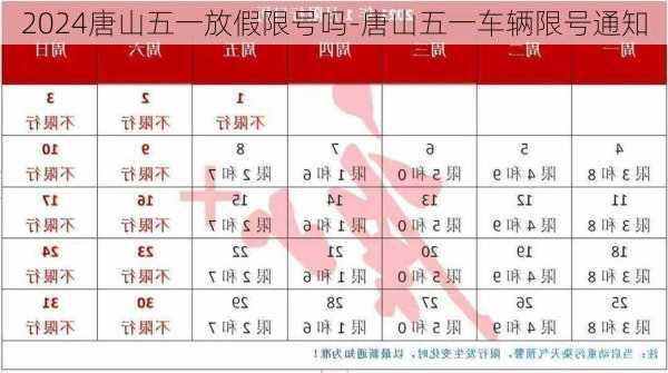 2024唐山五一放假限号吗-唐山五一车辆限号通知