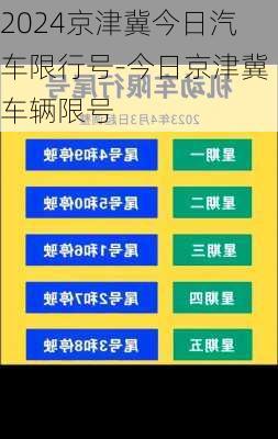 2024京津冀今日汽车限行号-今日京津冀车辆限号