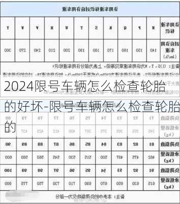 2024限号车辆怎么检查轮胎的好坏-限号车辆怎么检查轮胎的