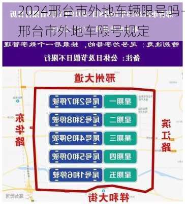 2024邢台市外地车辆限号吗-邢台市外地车限号规定