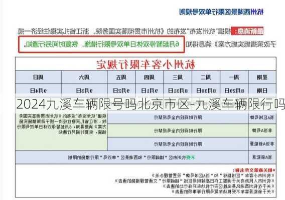 2024九溪车辆限号吗北京市区-九溪车辆限行吗