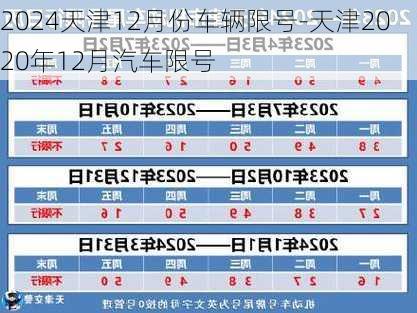 2024天津12月份车辆限号-天津2020年12月汽车限号