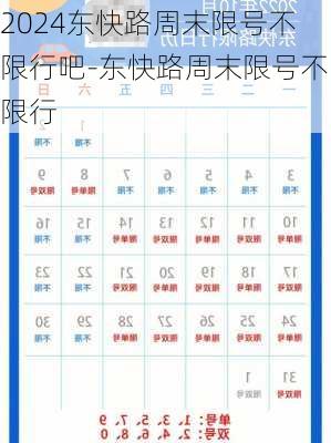 2024东快路周末限号不限行吧-东快路周末限号不限行