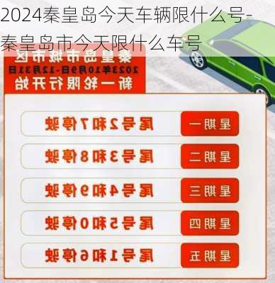 2024秦皇岛今天车辆限什么号-秦皇岛市今天限什么车号