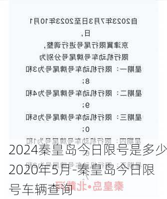 2024秦皇岛今日限号是多少2020年5月-秦皇岛今日限号车辆查询