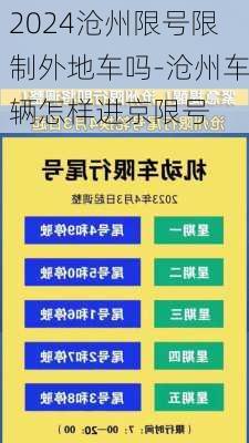 2024沧州限号限制外地车吗-沧州车辆怎样进京限号