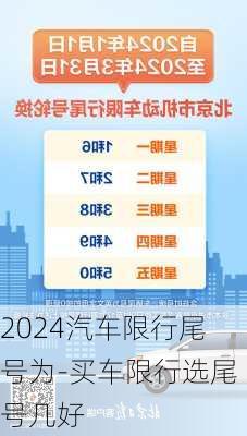 2024汽车限行尾号为-买车限行选尾号几好