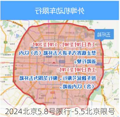 2024北京5.8号限行-5.5北京限号