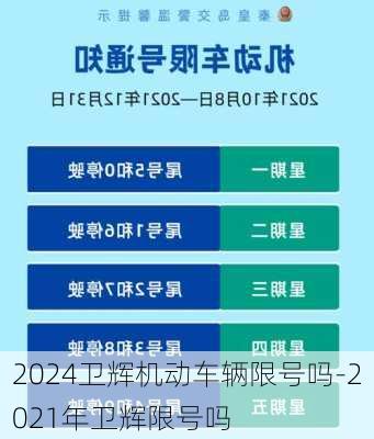 2024卫辉机动车辆限号吗-2021年卫辉限号吗