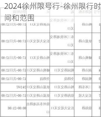 2024徐州限号行-徐州限行时间和范围