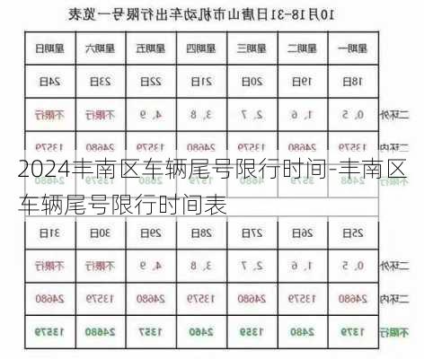 2024丰南区车辆尾号限行时间-丰南区车辆尾号限行时间表