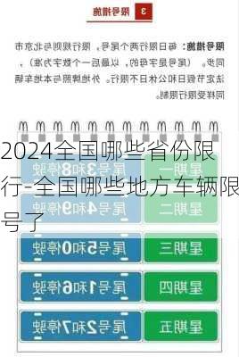 2024全国哪些省份限行-全国哪些地方车辆限号了