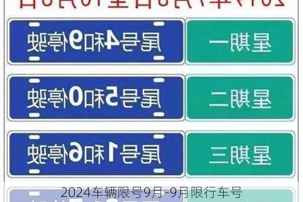 2024车辆限号9月-9月限行车号