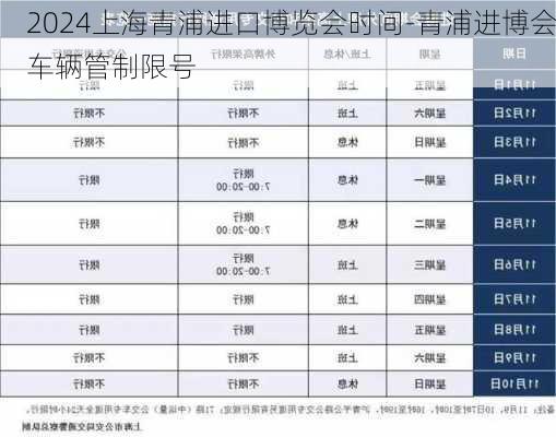 2024上海青浦进口博览会时间-青浦进博会车辆管制限号