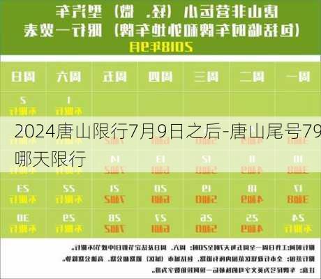 2024唐山限行7月9日之后-唐山尾号79哪天限行