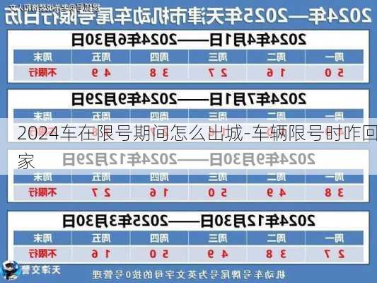 2024车在限号期间怎么出城-车辆限号时咋回家