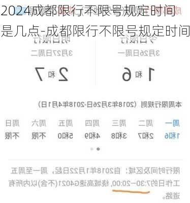 2024成都限行不限号规定时间是几点-成都限行不限号规定时间