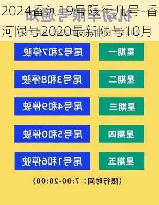 2024香河19号限行几号-香河限号2020最新限号10月