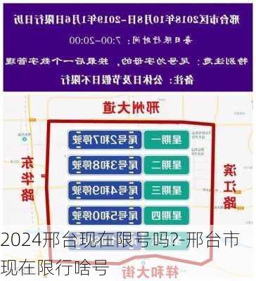 2024邢台现在限号吗?-邢台市现在限行啥号