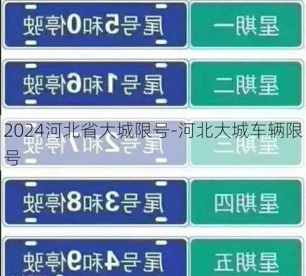 2024河北省大城限号-河北大城车辆限号