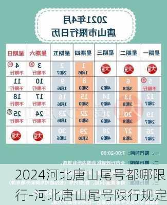 2024河北唐山尾号都哪限行-河北唐山尾号限行规定