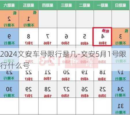 2024文安车号限行是几-文安5月1号限行什么号