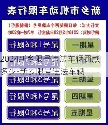 2024新乡限号违法车辆罚款多少-新乡限号违法车辆