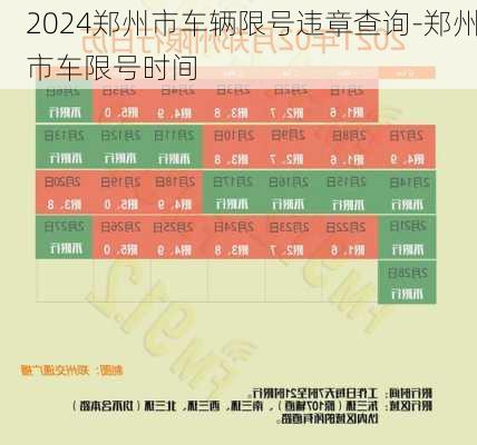 2024郑州市车辆限号违章查询-郑州市车限号时间