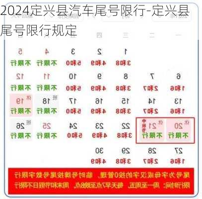 2024定兴县汽车尾号限行-定兴县尾号限行规定