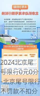 2024北京尾号限行0元0分-北京尾号限行不罚款不扣分